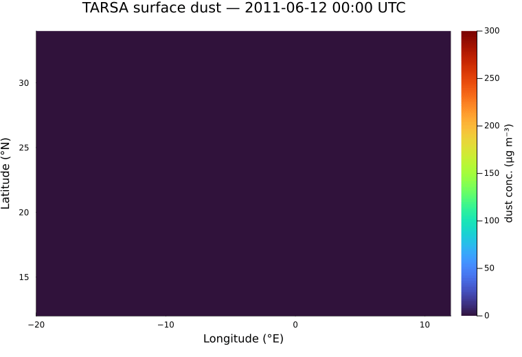 TARSA surface total-dust concentration, 12–25 June 2011