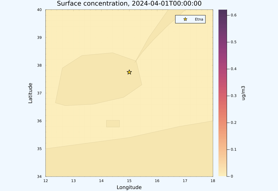 48-hour Etna plume animation